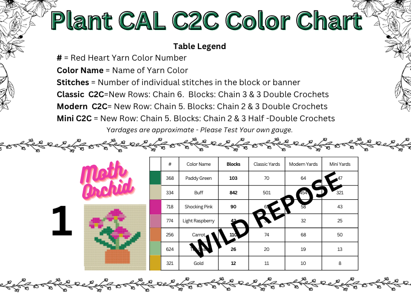 C2C PLANT BUNDLE -C2C Blocks 35X35 Banners 105X35